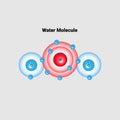 water molecule icon with one oxygen atom in the center and two hydrogen atoms connected on either side Royalty Free Stock Photo