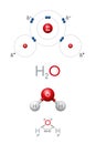 H2O, water molecule, planetary model, chemical and structural formula Royalty Free Stock Photo