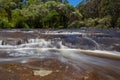 Water motion blur in Australian river.