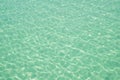 Water ocean background. Clear blue ripple aqua texture Royalty Free Stock Photo