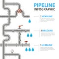 Water pipes infographic. Industry pipeline construction business process concept, metal tube pipes diagram vector Royalty Free Stock Photo