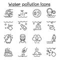 Water pollution icon set in thin line style Royalty Free Stock Photo