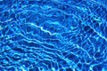 Water in the pool. blue background Royalty Free Stock Photo