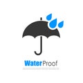 Water proof logo