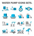 Water pump set