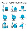 Water pump