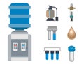 Water purification icon faucet fresh recycle pump astewater treatment collection vector illustration. Royalty Free Stock Photo