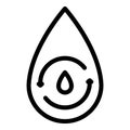 Water recycle icon outline vector. Save drop clean