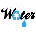 Water recycling image