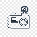 Water Resist Camera concept vector linear icon isolated on trans