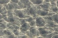 Water Ripples