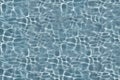 Water ripples refraction texture tilable seamless HQ