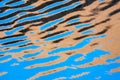 water ripples surface background