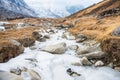 Water in the river become to be ice on top of Annapurna base cam
