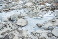 Water in the river become to be ice on top of Annapurna base cam