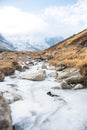 Water in the river become to be ice on top of Annapurna base cam