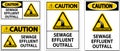 Water Safety Sign Caution - Sewage Effluent Outfall