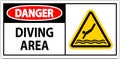 Water Safety Sign Danger - Diving Area Royalty Free Stock Photo