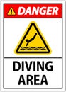 Water Safety Sign Danger - Diving Area Royalty Free Stock Photo