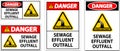 Water Safety Sign Danger - Sewage Effluent Outfall Royalty Free Stock Photo