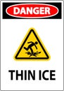 Water Safety Sign Danger - Thin Ice Royalty Free Stock Photo