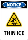 Water Safety Sign Danger - Thin Ice Royalty Free Stock Photo