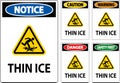 Water Safety Sign Danger - Thin Ice Royalty Free Stock Photo