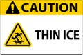 Water Safety Sign Danger - Thin Ice Royalty Free Stock Photo