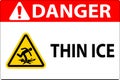 Water Safety Sign Danger - Thin Ice Royalty Free Stock Photo