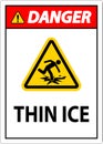 Water Safety Sign Danger - Thin Ice Royalty Free Stock Photo