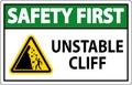 Water Safety Sign, Danger - Unstable Cliff Royalty Free Stock Photo