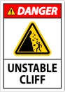 Water Safety Sign, Danger - Unstable Cliff Royalty Free Stock Photo