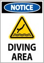 Water Safety Sign Notice - Diving Area Royalty Free Stock Photo