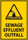 Water Safety Sign Warning - Sewage Effluent Outfall