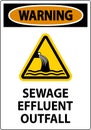 Water Safety Sign Warning - Sewage Effluent Outfall