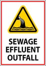 Water Safety Sign Warning - Sewage Effluent Outfall