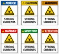 Water Safety Sign Warning - Strong Currents Royalty Free Stock Photo