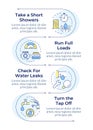 Water saving tips infographic vertical sequence
