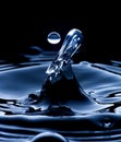 Water splash background, fresh liquid