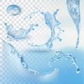 Water splash element