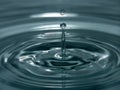 Water splash - ripples, spike and droplets in air