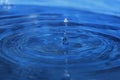 Water splash on blue background