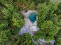 Water Spring Blue eye in Gusinje, Montenegro Royalty Free Stock Photo