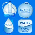 Water stickers