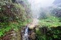 water stream on hill in Tiantouzhai village