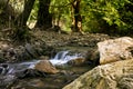 Water stream In Izmir Turkey Kemalpasa. Royalty Free Stock Photo