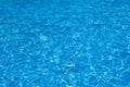 Water in swimming pool rippled water detail background Royalty Free Stock Photo