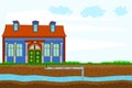 Water supply well system. Water system pump house from the groundwater infographic diagram.