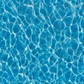 Water surface, texture