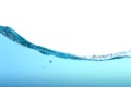 Water surface movement. white background. Close-up view.